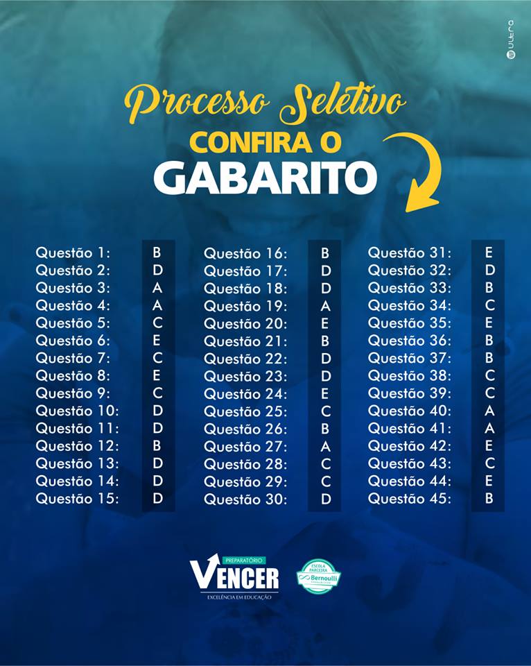 Gabarito do Processo Seletivo do Colégio Vencer!